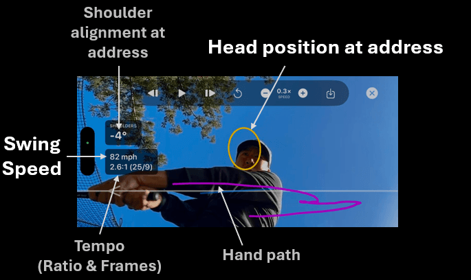 Range1 Golf app showing swing speed, tempo and other metrics