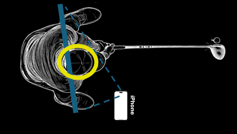 Range1 Golf Mirror View tracking head movement, hand path and shoulder alignment